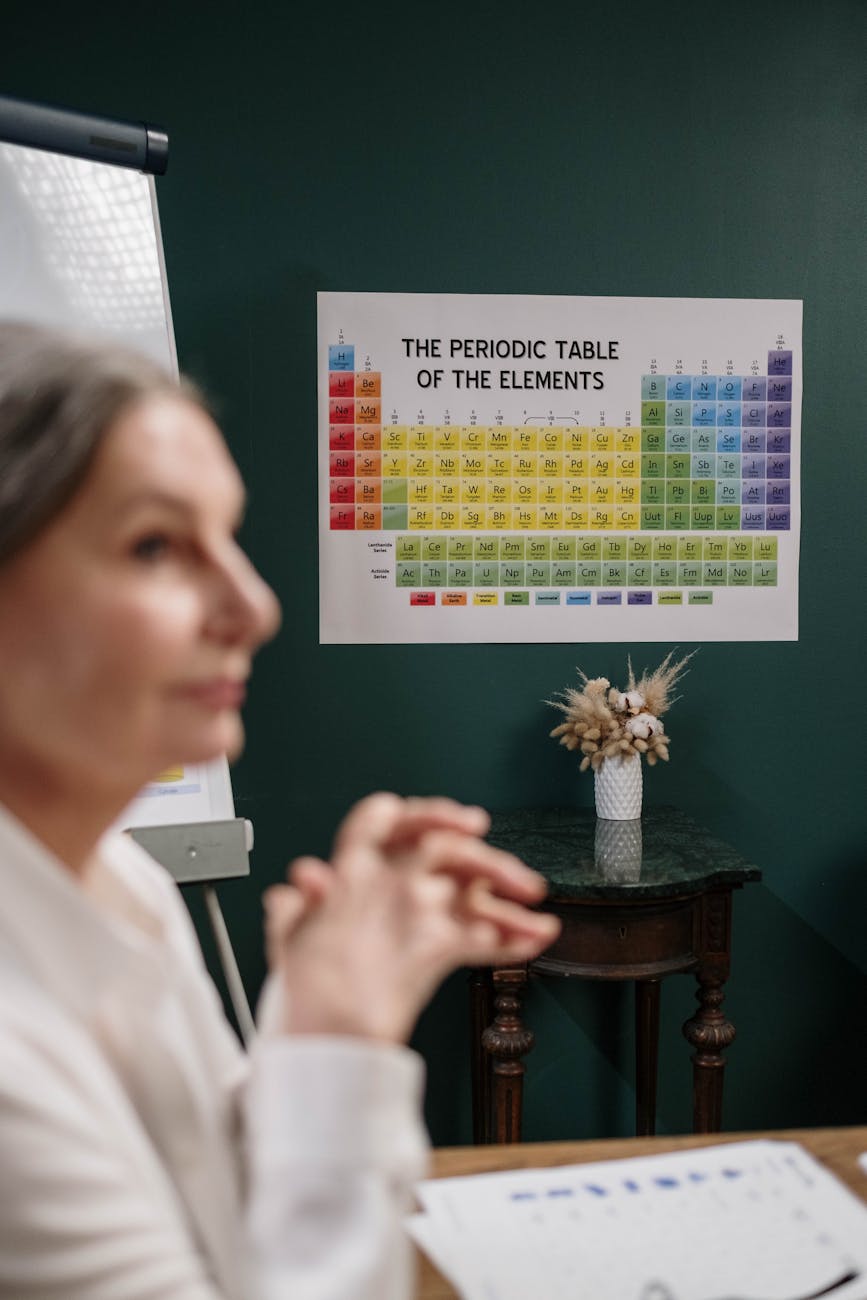periodic table of elements on a green wall
